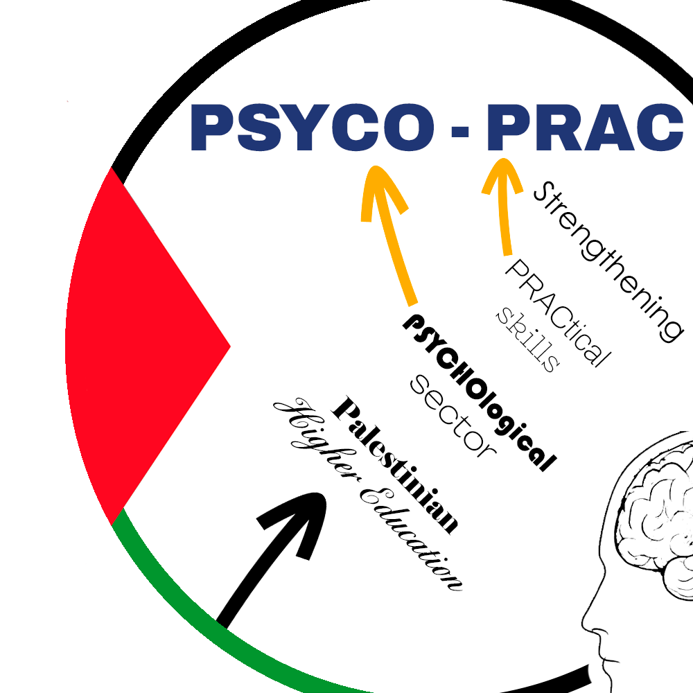 Strengthening the Practical Skills in the Psychological Sector in the Palestinian Higher Education System for Responding to Societal Challenges and Labour Market Requirements (PSYCHO-PRAC)